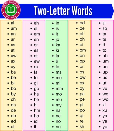 is vue a scrabble word|2 letter scrabble words definitions.